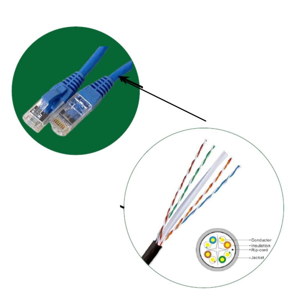 chicago-security-pros-product-cat6-cable